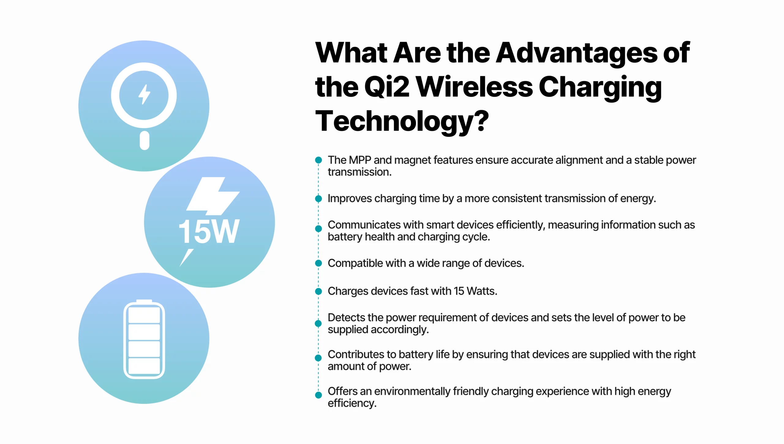 4 What Are the Advantages of the Qi2 Wireless Charging Technology scaled